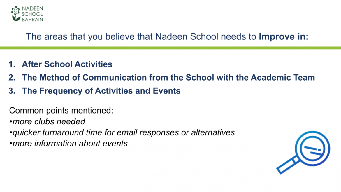Parent-Survey-Nadeen-School-2023_24-5.png